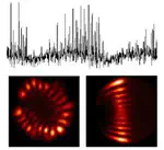 Nonlinear Laser Dynamics and Spin VCSELs