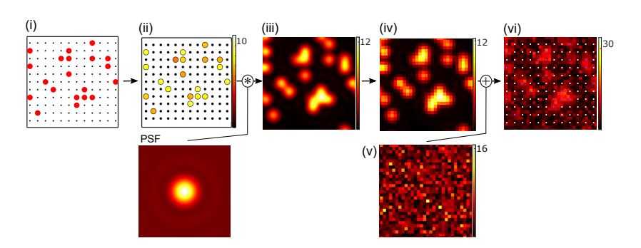 Simulation of fluorescence imaging of ultracold atoms in an optical lattice
