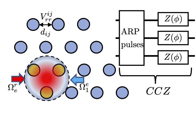 High-fidelity multi-qubit gate operations using ARP pulses